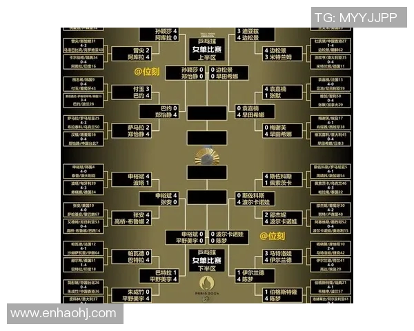 广州乒乓球队引领潮流最新乒乓球战术TOP10全解析