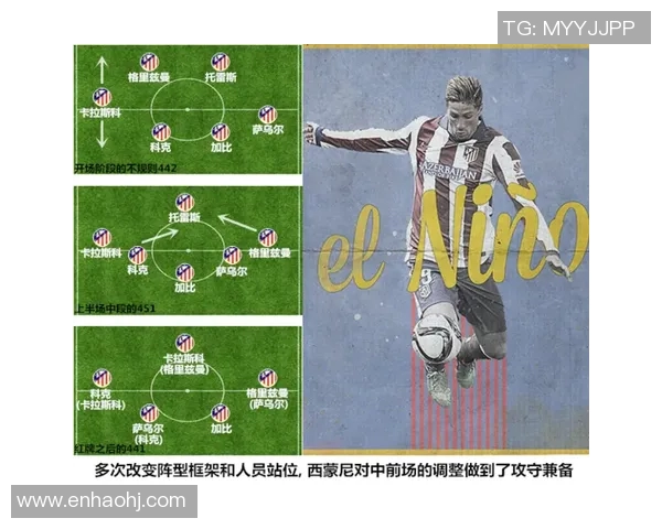 最佳青年奖足球明星的崛起与未来发展潜力分析