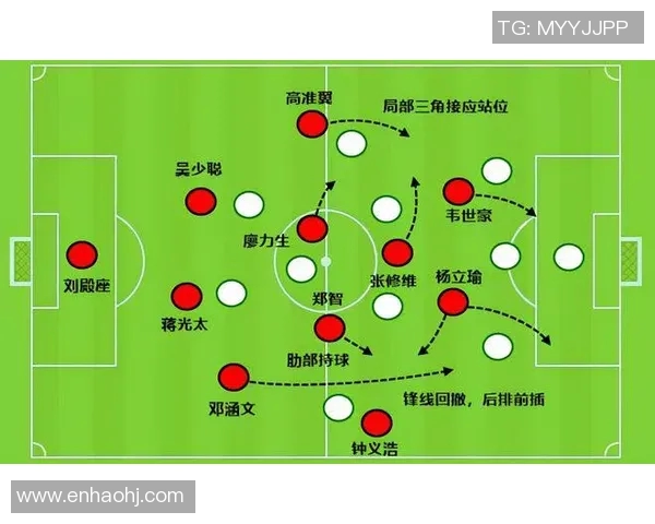 武汉足球队整体压制战术解析与实战应用探讨 武汉足球队整体压制战术解析与实战应用探讨