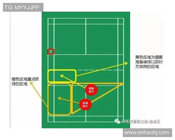 广州羽毛球队在锦标赛中的战术分析与表现评估 广州羽毛球队在锦标赛中的战术分析与表现评估