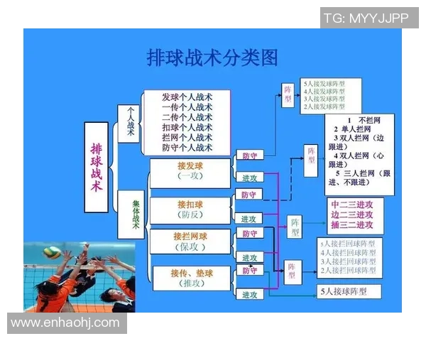 广州排球队中路突破战术解析与实战应用研究