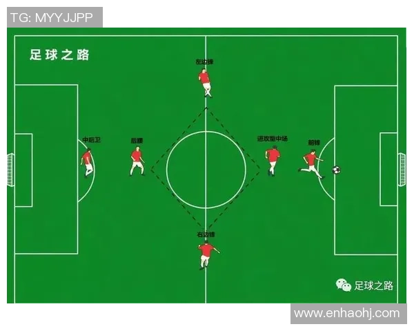 杭州足球队防守策略解析与战术执行的深度剖析 杭州足球队防守策略解析与战术执行的深度剖析